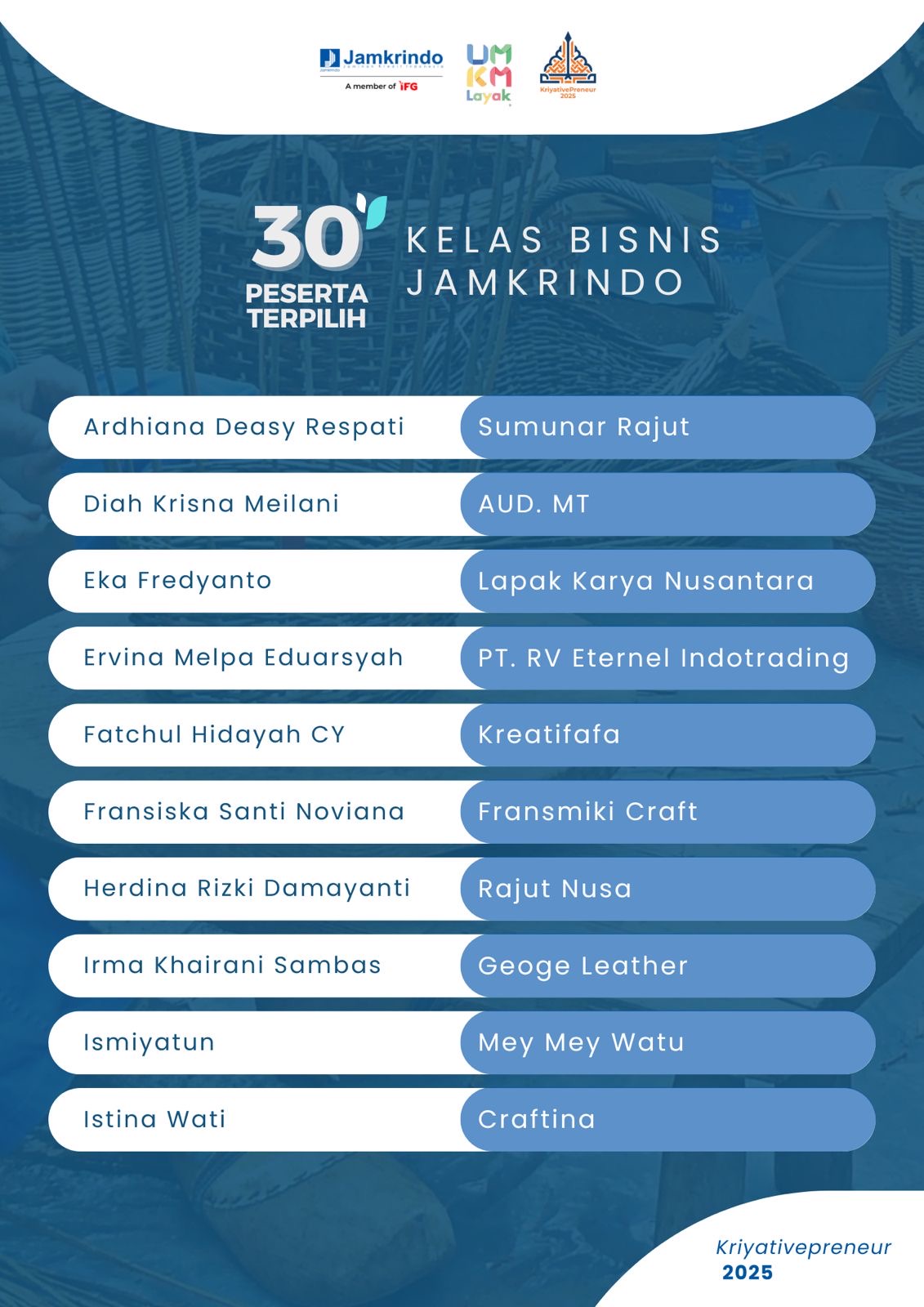 pengumuman peserta 1