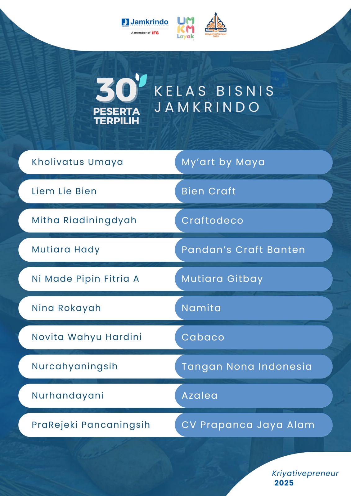 pengumuman peserta 2