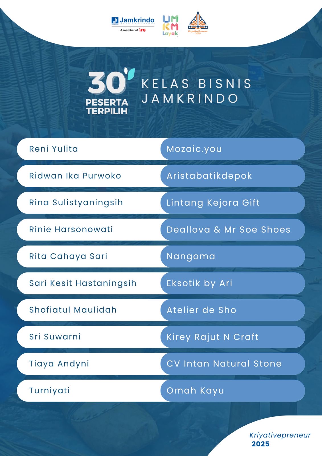 pengumuman peserta 3